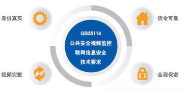 新闻爆料视频拍摄技术 第1张 新闻爆料视频拍摄技术 第1张